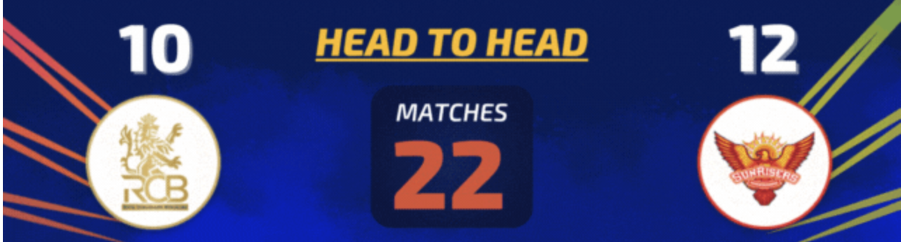 IPL 2024:  RCB vs SRH 